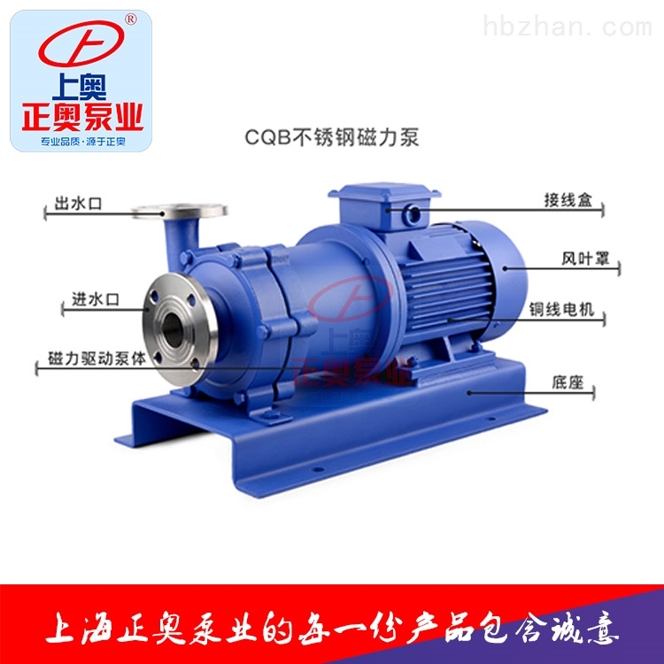 上海水泵65CQ-25磁力泵 正奥不锈钢泵