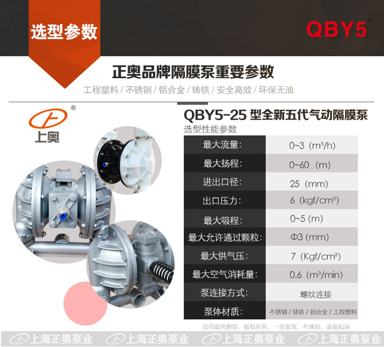 25隔膜泵性能参数.jpg