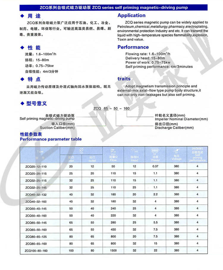 ZCQ磁力自吸泵